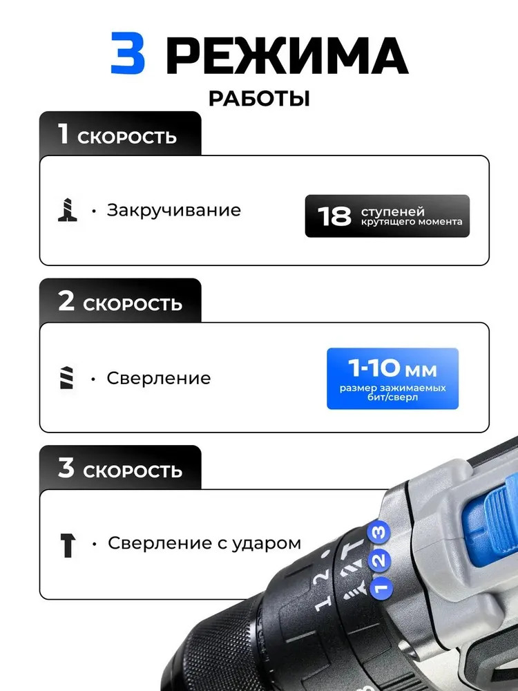 Дрель-шуруповерт аккумуляторная ударная DEKO GCD20DU3 Impact в кейсе, с набором оснастки 25 шт, 20В,, 25 шт, фото 5