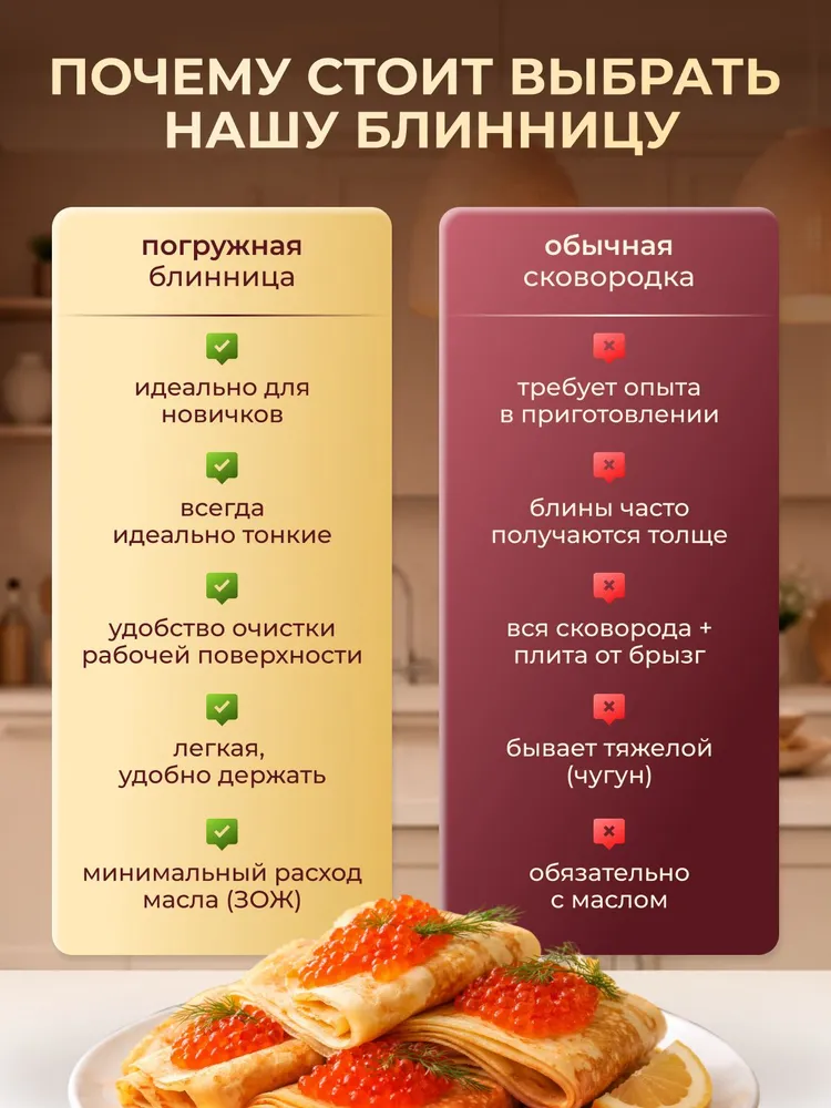 Блинница электрическая погружная с тарелкой, вариант, фото 6