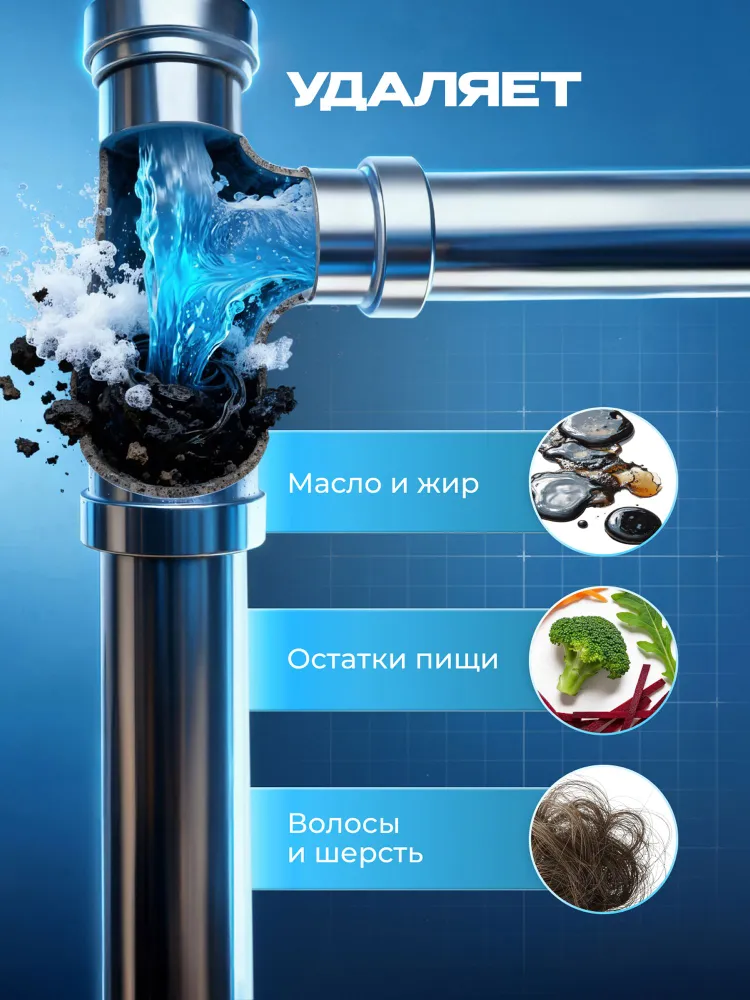 Средство от засоров труб SYNERGETIC концентрированное, с дезинфицирующим эффектом, без запаха, 5 л, 5 л, фото 2