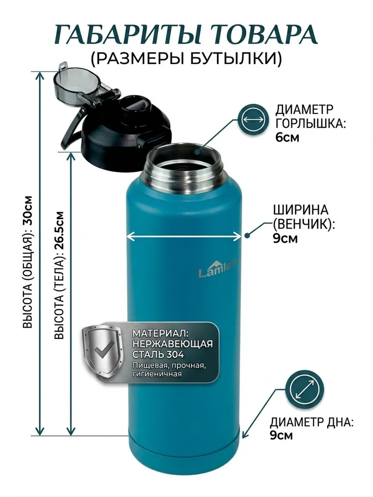 Спортивная термобутылка из нержавейки синяя 1,2л, 1,2 л, фото 2
