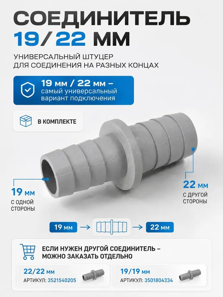 Сливной шланг для стиральной и посудомоечной машины, 1.5 метра, 1,5 м, фото 3