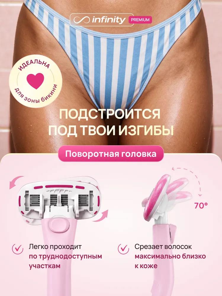 Бритва женская многоразовая Infinity DelicateCare и сменных кассет с 5 лезвиями, розовый, розовый, фото 6