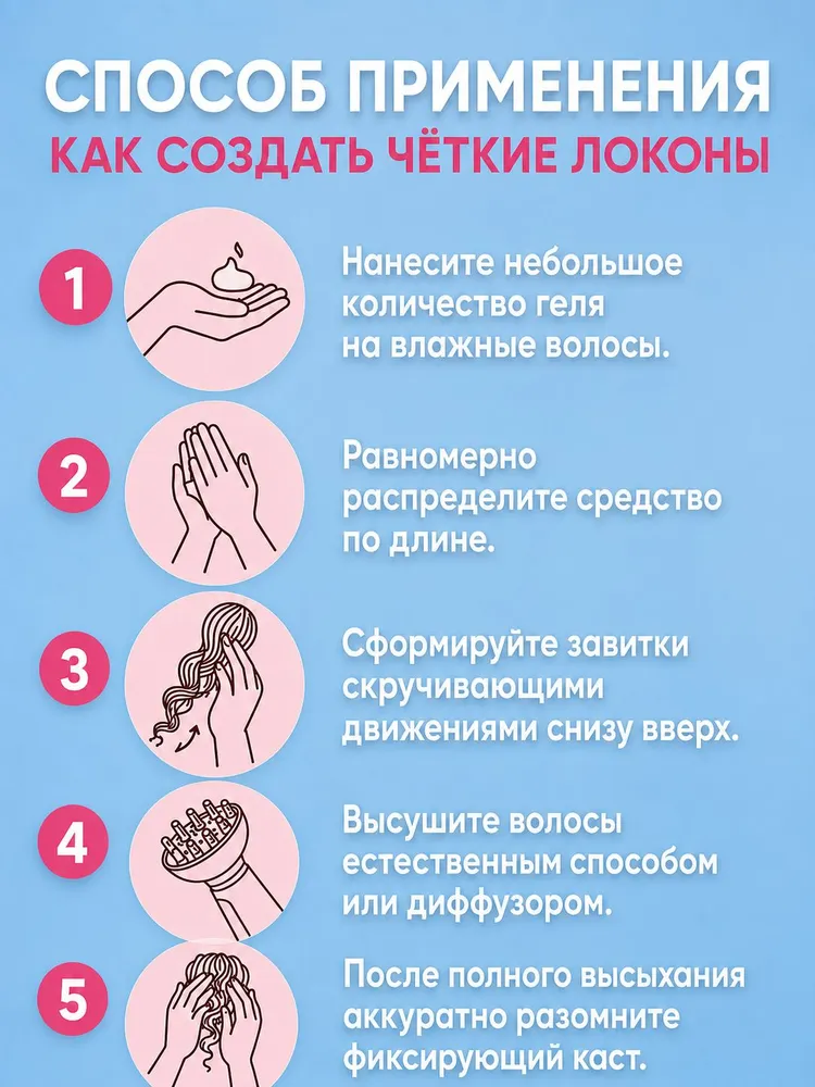 Гель для укладки кудрявых и вьющихся волос, стайлинг для кудрявого метода 200 мл., 200 мл, фото 6