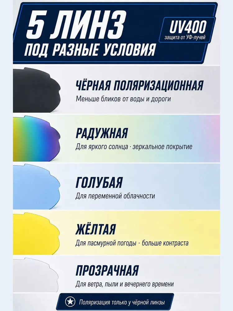 Очки тактические спортивные со сменными линзами, вариант, фото 3