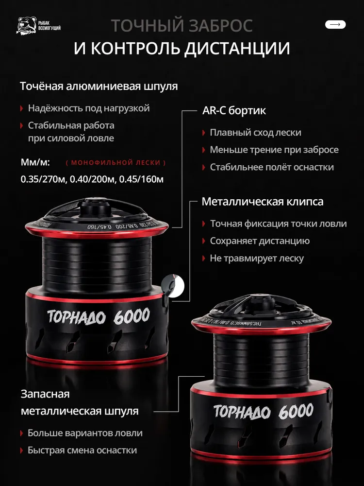 Катушка фидерная с байтраннером Рыбак Всемогущий Торнадо 6000 для фидера, карповая, вариант, фото 2