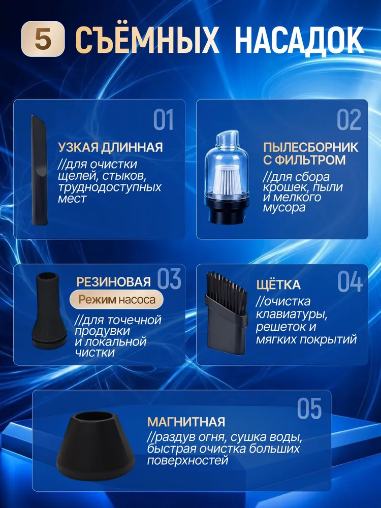 Воздуходувка аккумуляторная портативная мощная с функцией пылесоса, вариант, фото 3