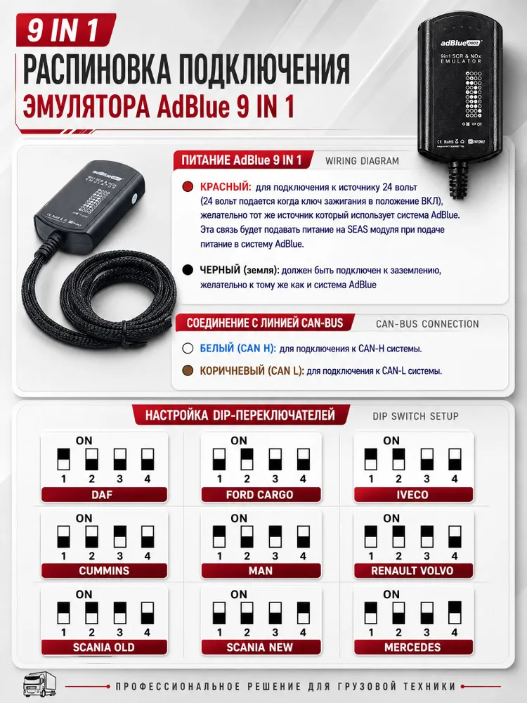 Универсальный эмулятор AdBlue 9-в-1 Для грузовиков Mercedes/Volvo/MAN/Scania/DAF Без П, вариант, фото 5