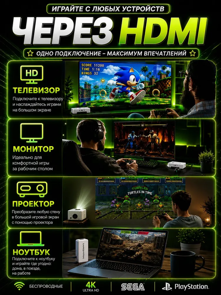 Новинка! Консоль игровая приставка для телевизора Game Stick M15 с играми Junior, Sega, Nintendo, Плейстейшн (8-16-32 бит), вариант, фото 4