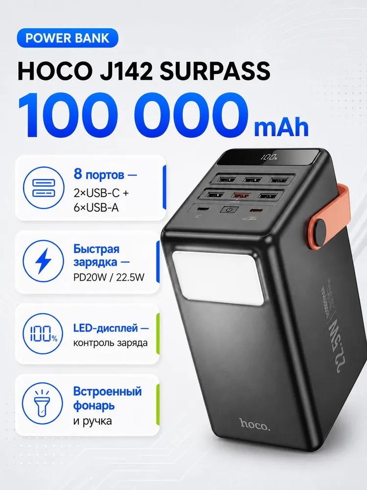 Внешний аккумулятор HOCO J142 100000 mAh, повербанк 22.5W / PD20W, 2 USB-C + 6 USB-A, с фонарем, 100000 мАч, 22,5 Вт