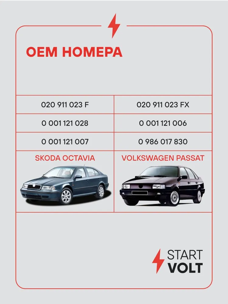 Стартер Skoda Octavia Volkswagen Passat B3 B4 АКПП STARTVOLT LSt 2966, вариант, фото 2
