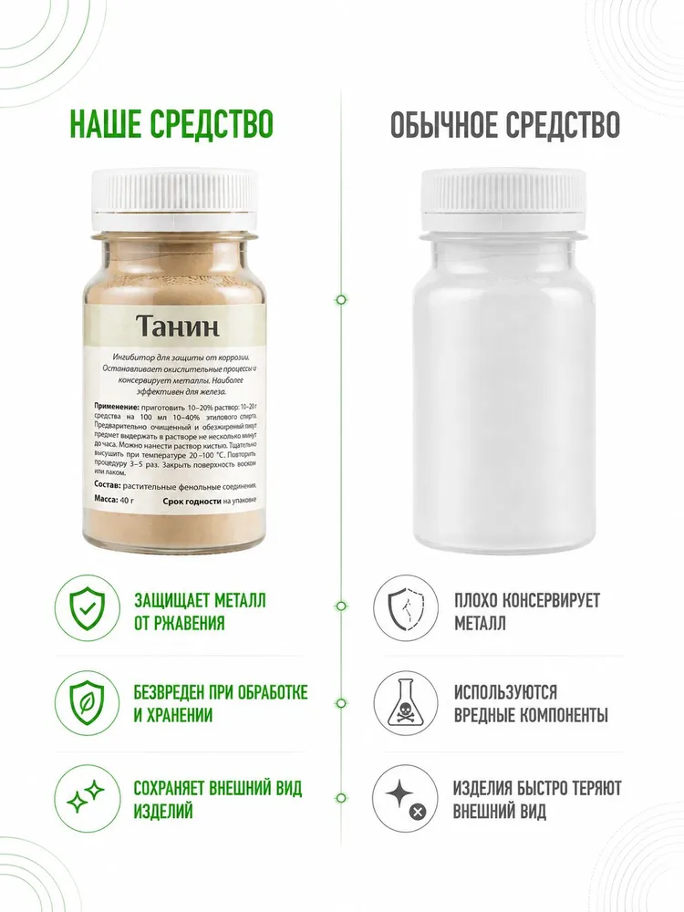 Средство для защиты металла от коррозии - Танин. Э, вариант, фото 5