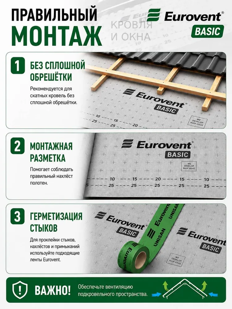 Супердиффузионная мембрана гидроизоляционная EUROVENT BASIC 100 г/м.кв, 75м2 для кровли, для стен, 100 г, фото 6