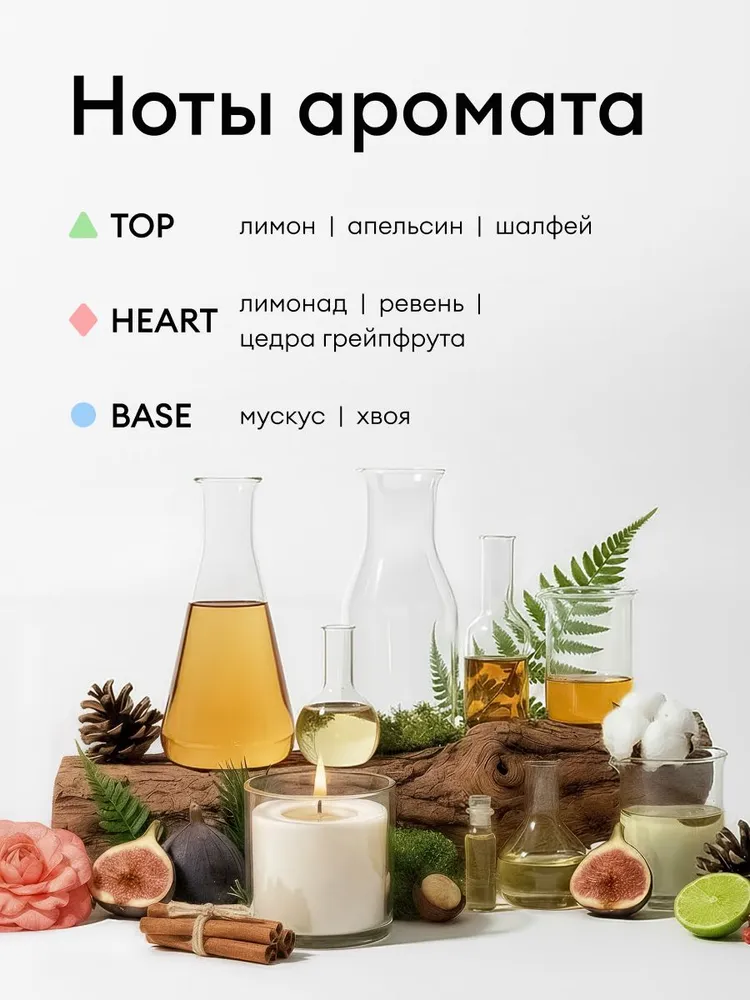 Greenwax Отдушка "Лимонад из ревеня" для свечей и диффузоров, 30 г, 30 г, фото 2