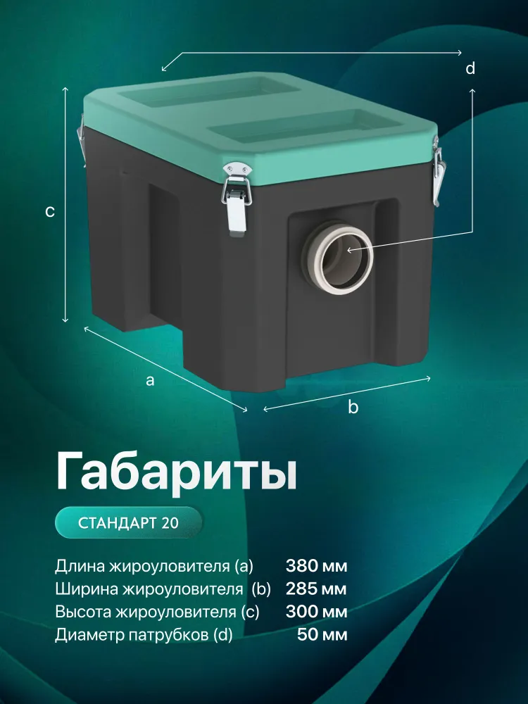 Жироуловитель под мойку COUNTRY PLAST СТАНДАРТ 20, вариант, фото 2