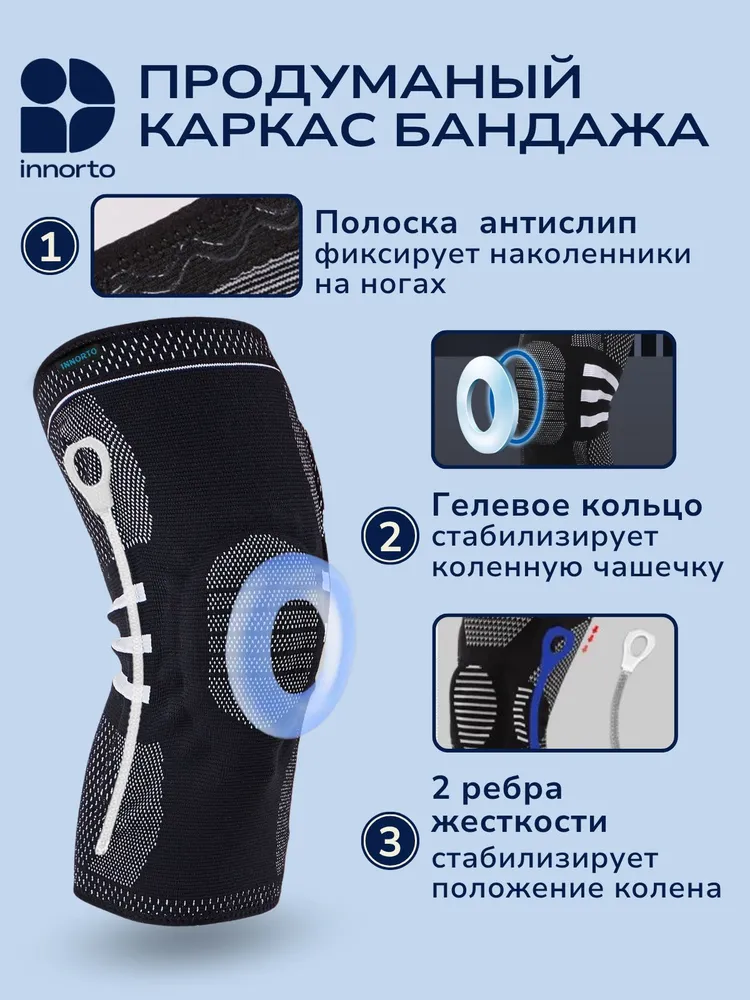 INNORTO Ортез на коленный сустав, наколенник, бандаж на колено, вариант, фото 3
