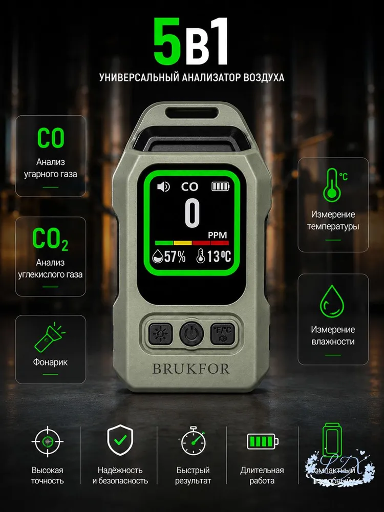Детектор CO2 и CO, датчик угарного газа и углекислого газа, анализатор качества воздуха, вариант, фото 2