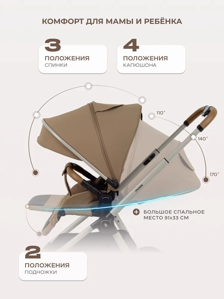 Коляска детская RANT "MOSS Prime" RA323 Beige, бежевый, фото 4
