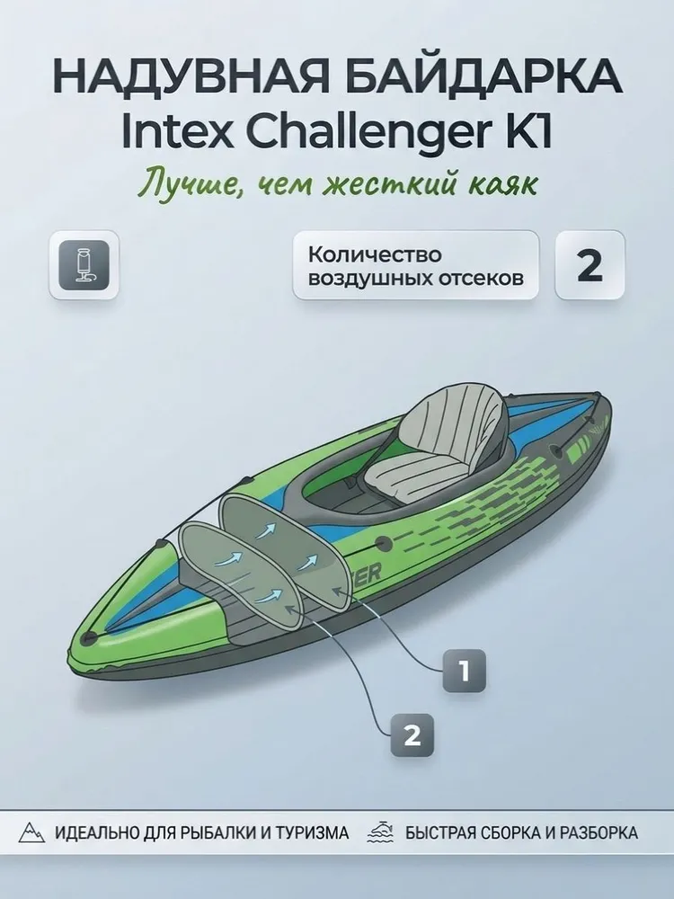 Байдарка Intex Challenger K1 274 см, вариант, фото 3