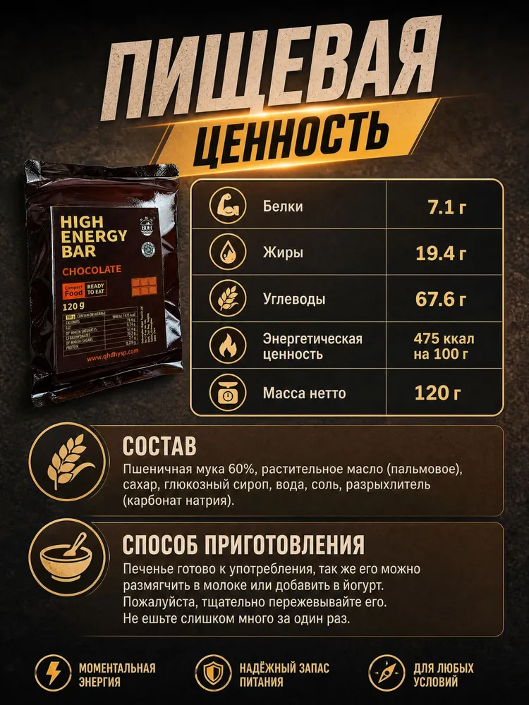 Сухой паек HIGH ENERGY BAR chocolate 1шт / Аварийный рацион питания, 1 шт, фото 4