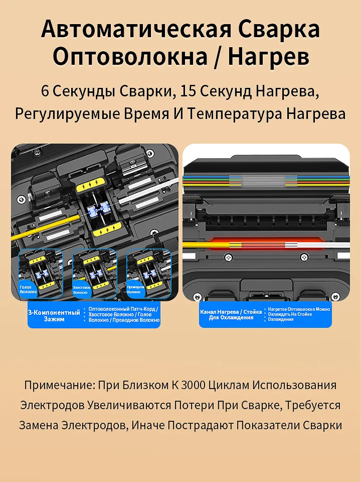 COMPTYCO L-90C Полностью автоматический сварочный аппарат оптических волокон с Резервный электрод,6 моторов,встроенные OPM VFL, вариант, фото 5