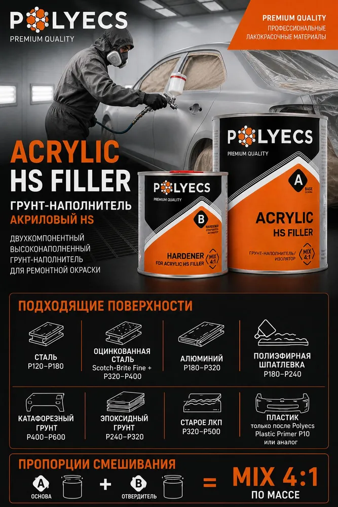 Грунт-наполнитель акриловый автомобильный серия Polyecs, марка: ACRYLIC HS FILLER, вариант, фото 2