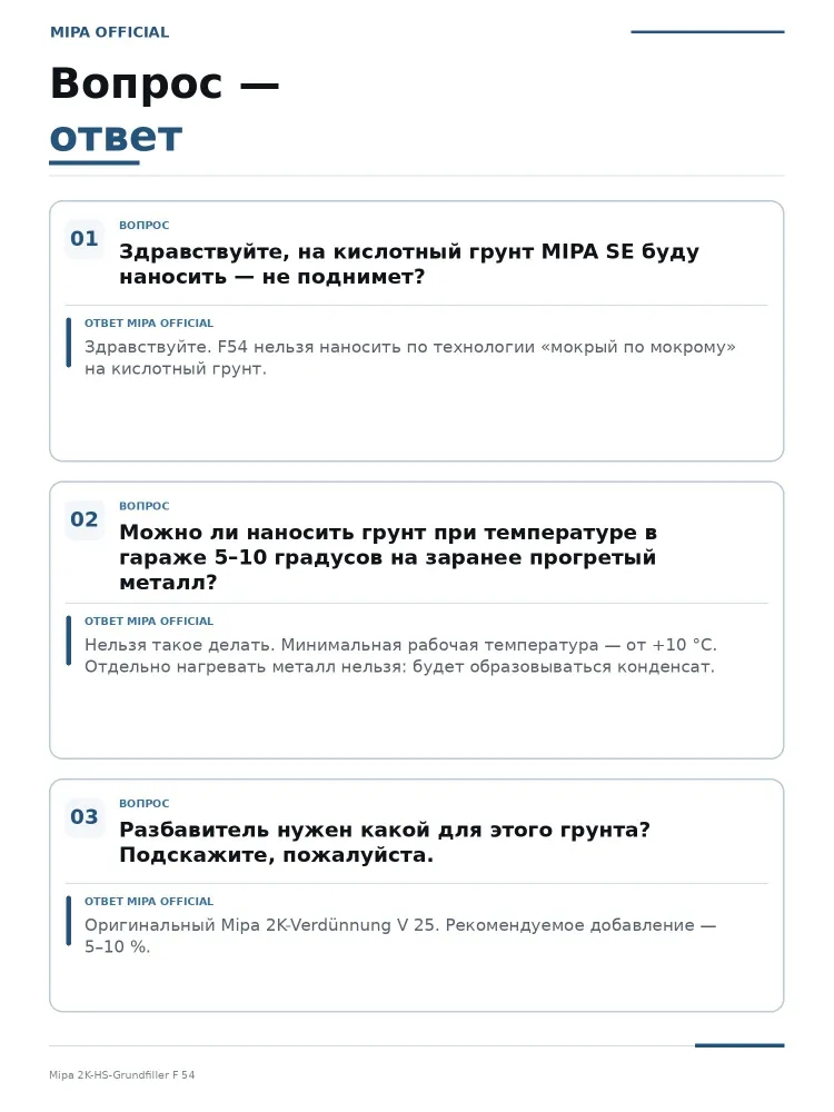 Грунтовка для автомобиля серая МИПА Mipa F54, 2K HS, акриловая 1,25 л, 1,25 л, фото 6
