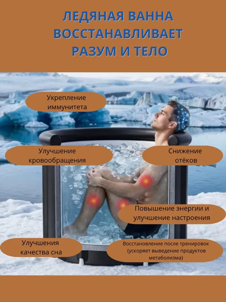 Круглая каркасная купель для криотерапии ПАТМОС 80 см / Складная ванна для ледяных процедур, вариант, фото 3