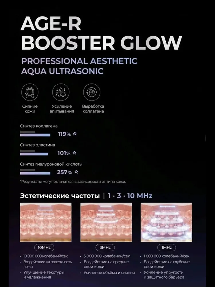 MediCube Усиленный обновленный аппарат для ухода за кожей medicube AGE-R Booster Pro X2 Pink, розовый, фото 5
