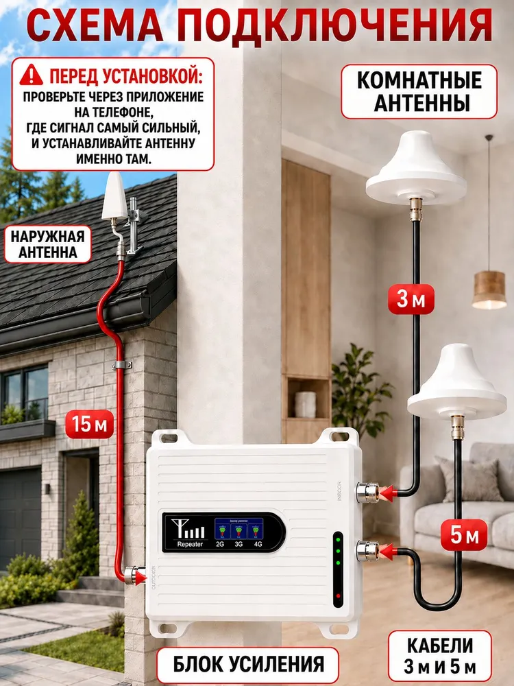 Усилитель сотовой связи и интернета, усилитель 4G сигнала, репитер 2G/3G/4G LTE для дома и дачи, 4 г, 2 г, фото 6
