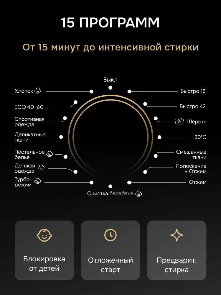 Стиральная машина Узкая 40 см, Walfort STM11+ с Инвертором и Паром, загрузка 7 кг, 1200 оборотов, 15 программ стирки, Быстрая стирка 15 мин, Таймер, А+++, белый, 7 кг, фото 2