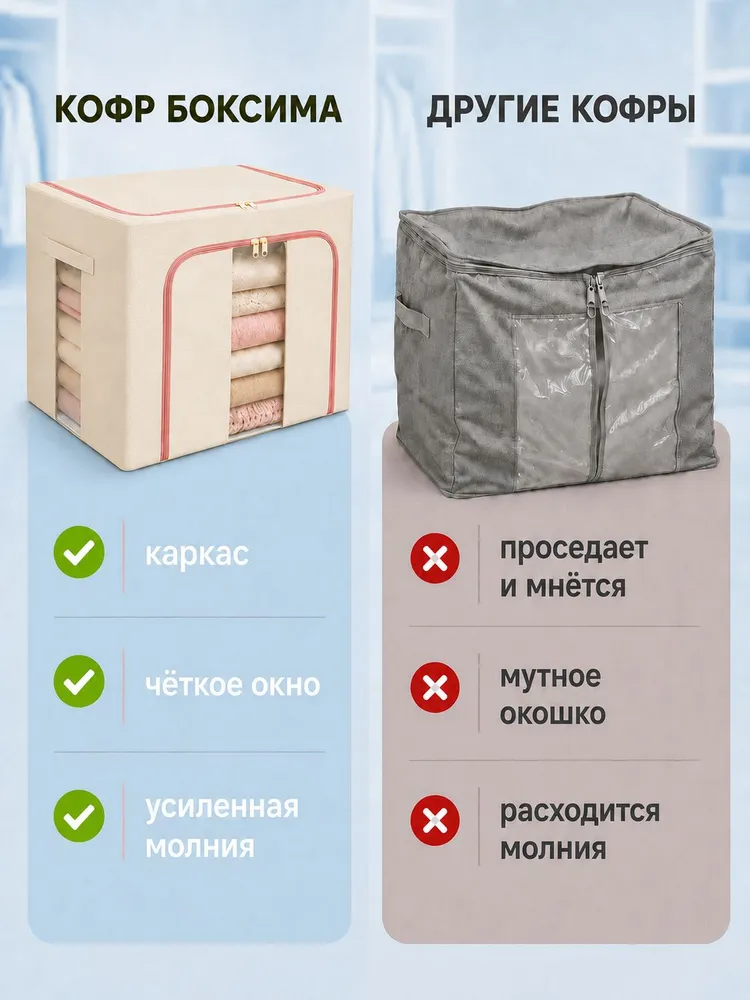 Кофр для хранения вещей БОКСИМА с 2 прозрачными окнами, органайзер для одежды и белья на молнии, с крышкой, 40 30 20 см, бежевый, бежевый, фото 3