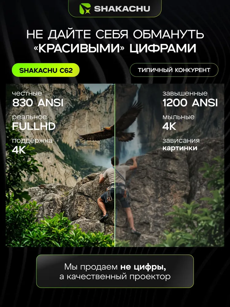 Проектор для фильмов, кинопроектор Смарт ТВ, Андроид и поддержкой 4к Shakachu C62, вариант, фото 3