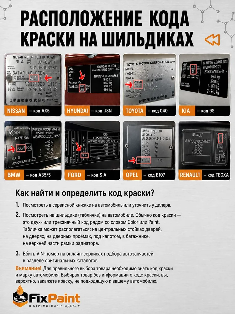 Краска и лак для LADA, код 221, ЛЕДНИКОВЫЙ СОЛИД, автомобильная эмаль базовая и акриловый глянцевый лак FixPaint в аэрозольных баллонах 520 мл, 520 мл, фото 5