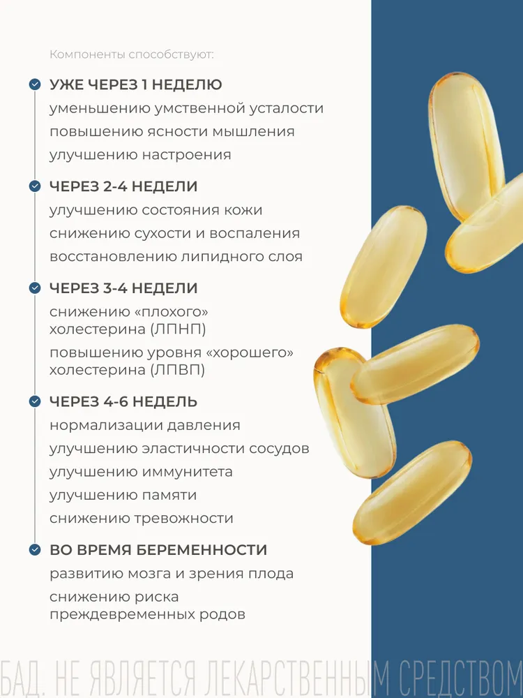 Омега 3 1000мг / Omega 3 / Рыбий жир в капсулах для взрослых, витамины для сердца и сосудов, кожи и волос с ПНЖК, 30 капсул SOLOWAYS., вариант, фото 5
