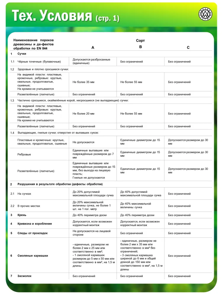 Планкен скошенный 20х95х1000 сорт AB 8 шт., 20x95x1000, 8 шт, фото 4