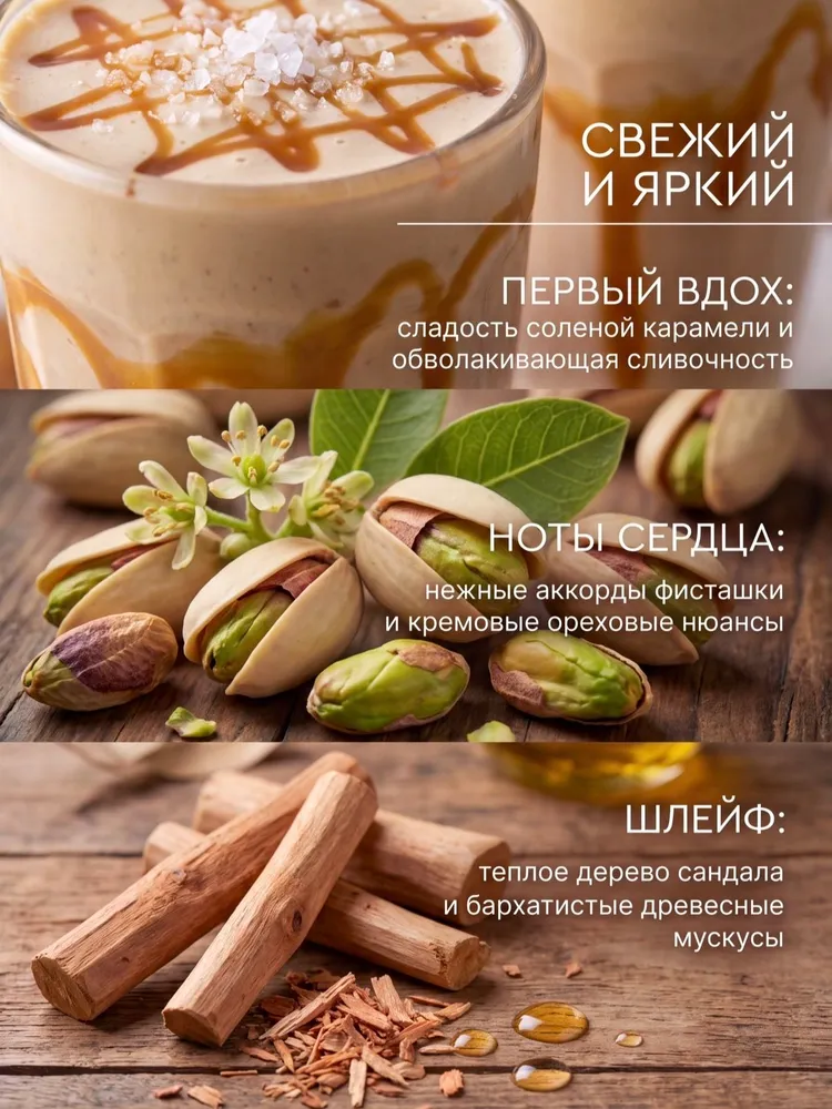 Парфюмированный флюид для тела, вариант, фото 2