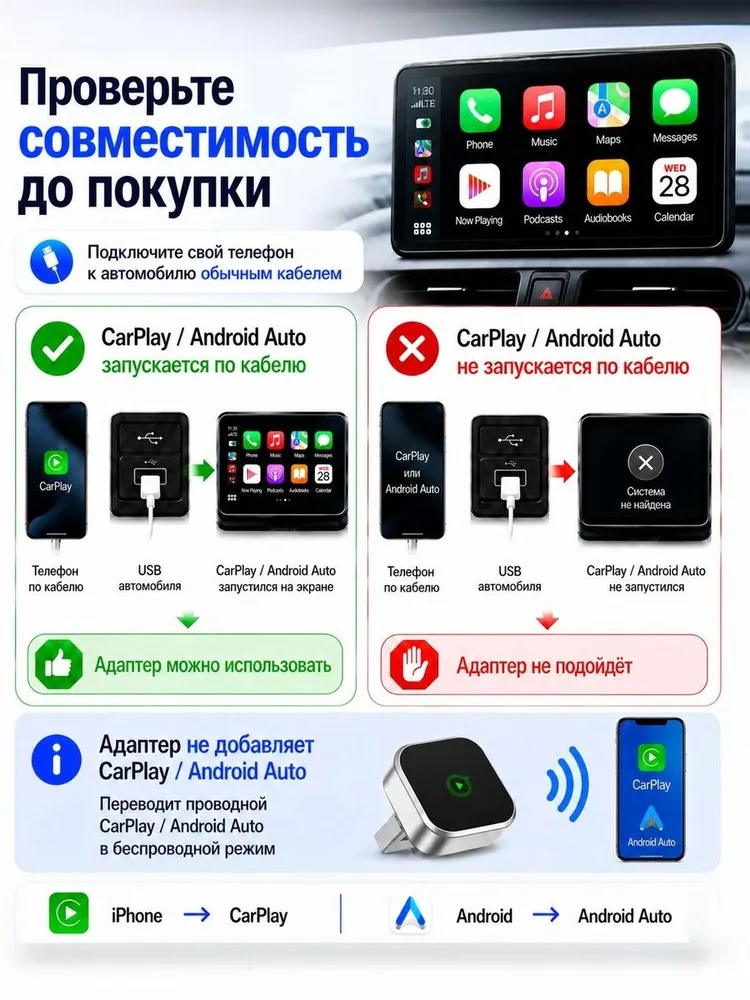 Беспроводной адаптер CarPlay Android Auto 2 в 1 для авто, переходник с проводного Карплей/Андроид Авто на беспроводной, вариант, фото 2