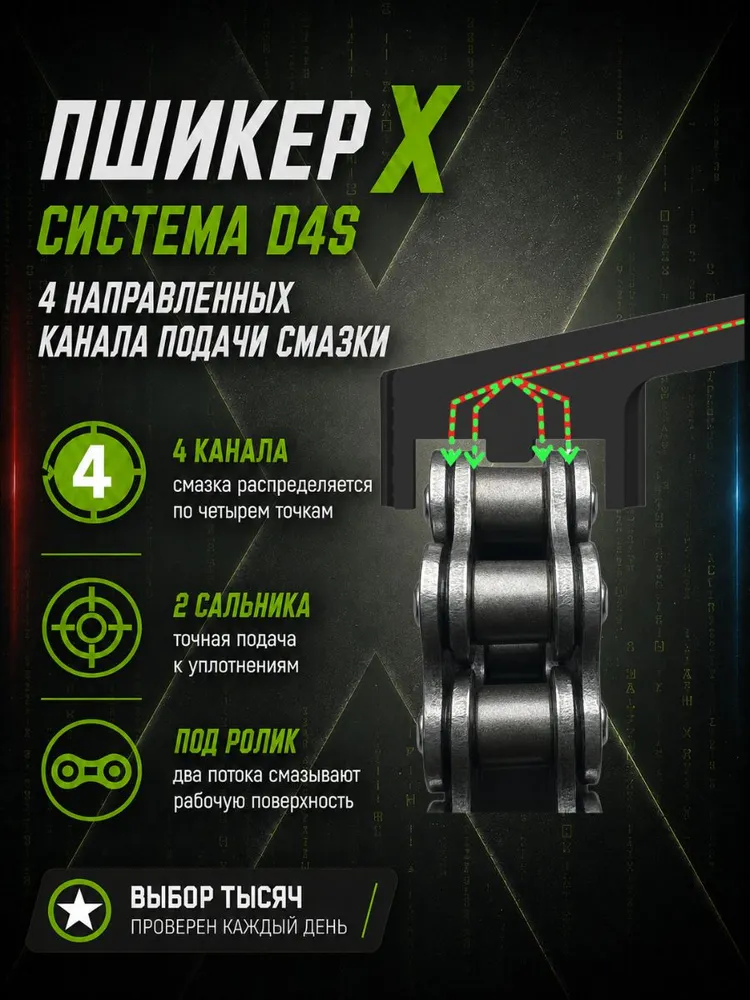 Адаптер (Инжектор) для смазки цепи 520 420 мотоцикла (без трубок), вариант, фото 5