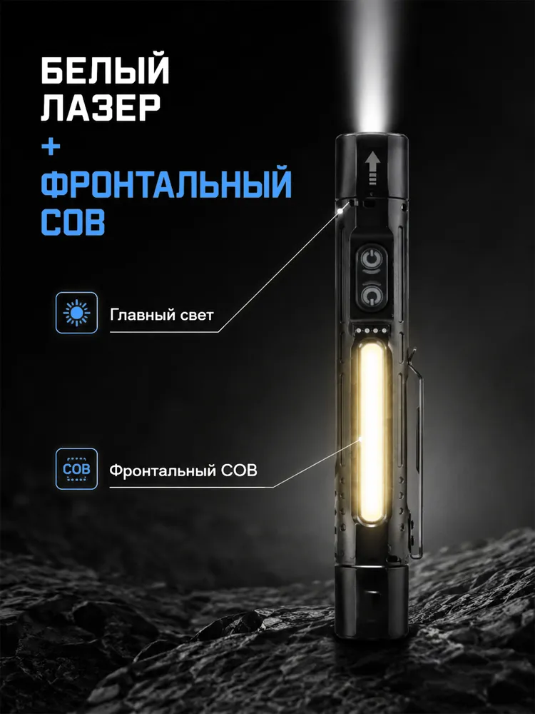 Фонарь аккумуляторный с белым лазером и ZOOM, боковой COB подсветкой, магнитом и клипсой, Type-C, для авто, ремонта, рыбалки и туризма, белый, фото 2