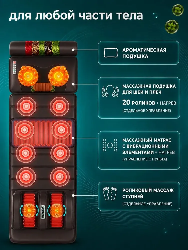Массажный матрас электрический STARRKO с массажером для ног, вариант, фото 2