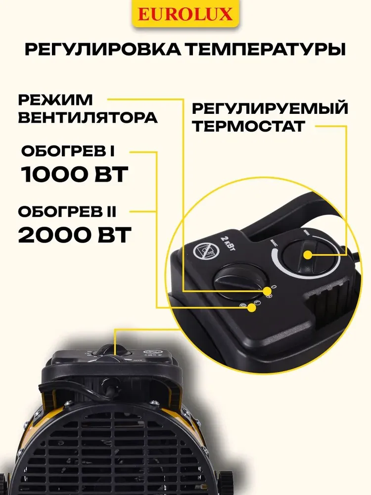 Тепловая пушка электрическая 220в 2000Вт ТЭПК-EU-2000K (2000Вт, керамический нагревательный элемент,термостат, терморегулятор ) обогреватель для дома Eurolux поддержание температуры, вариант, фото 2