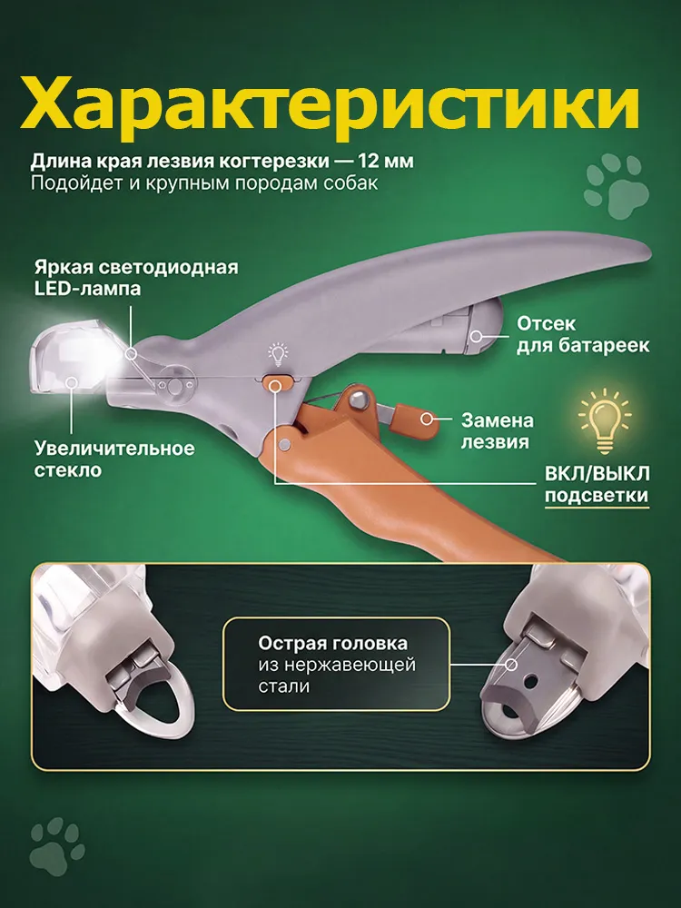 Когтерезка для кошек и собакС светодиодной подсветкой и лупой, вариант, фото 3