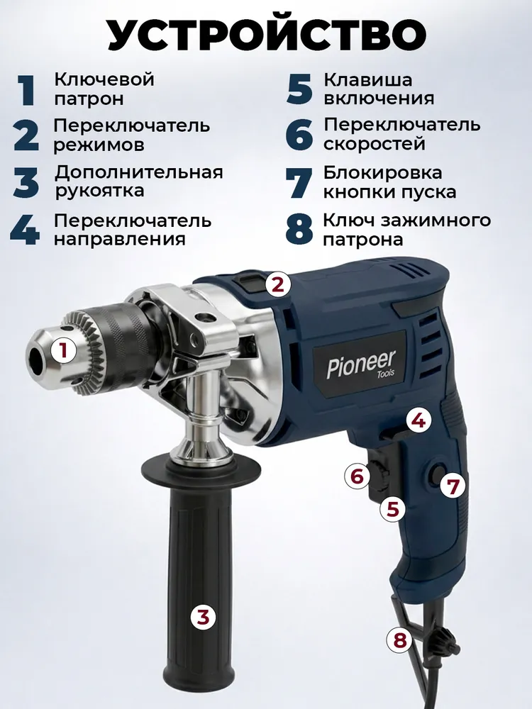Дрель электрическая ударная Pioneer EID-E1050-01C в кейсе / 0 3000 об/мин, 44800 уд/мин, патрон 2 13 мм, реверс, сверление бетона 13мм/дерева28мм/металла10мм, металлический корпус редуктора, 1050 Вт, 1050 Вт, фото 2