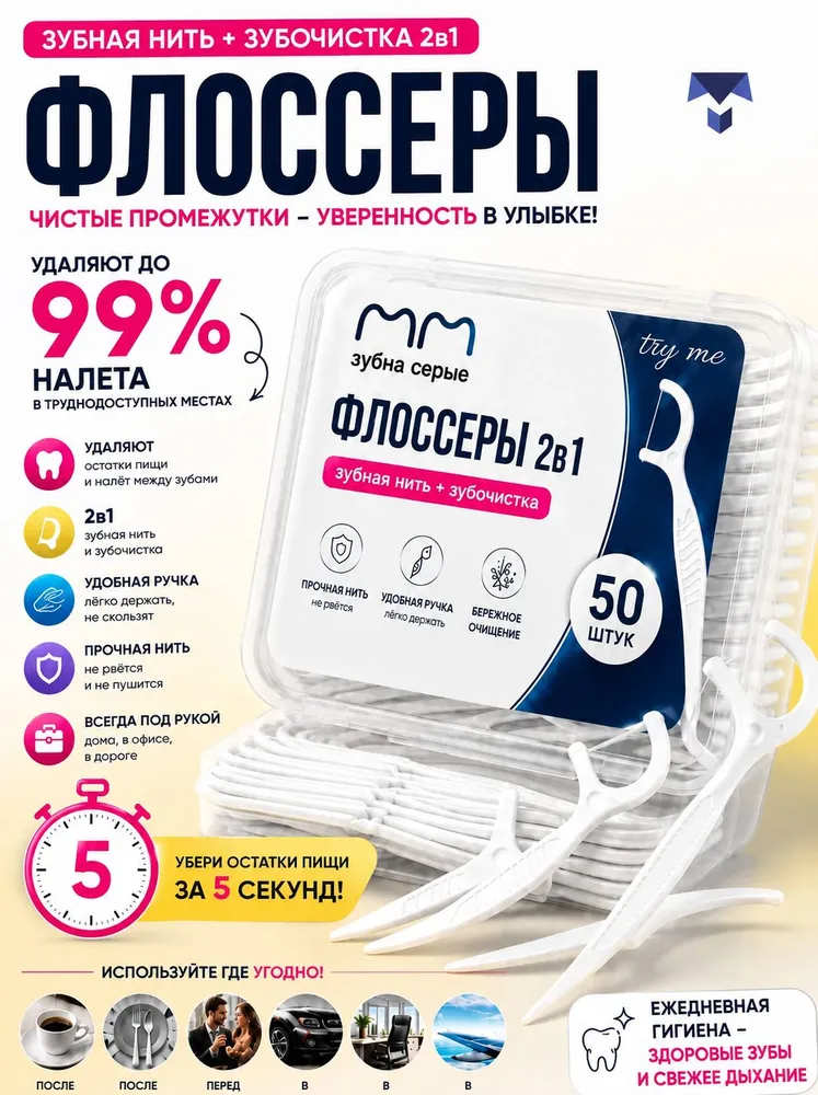 Зубная нить с зубочисткой. Флоссеры. Зубочистки с нитью., вариант