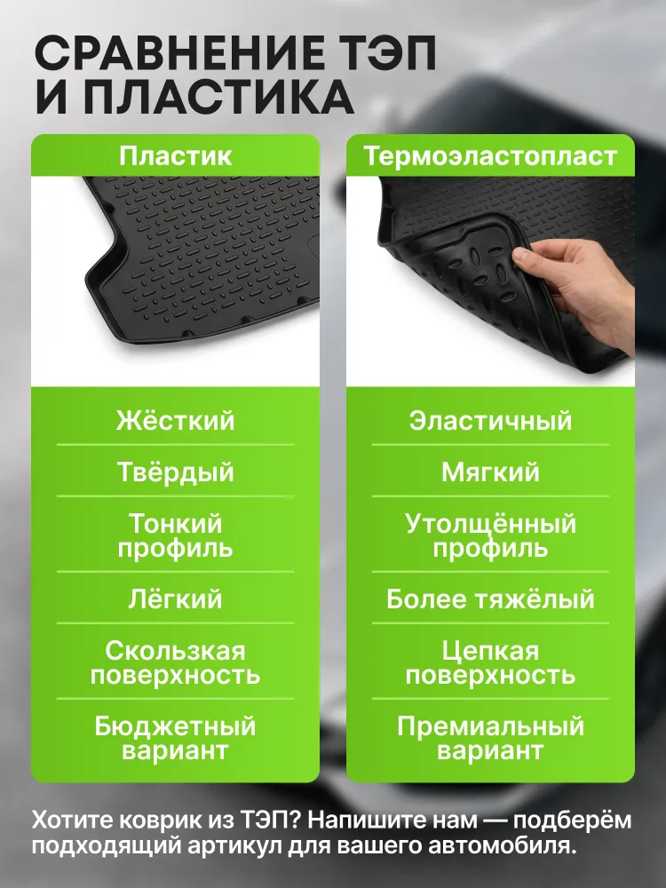 Коврик в багажник для автомобиля Лада Гранта, лифтбек/Lada Granta LB (2011-) SRTK (Саранск) пластик (полиэтилен ), вариант, фото 5