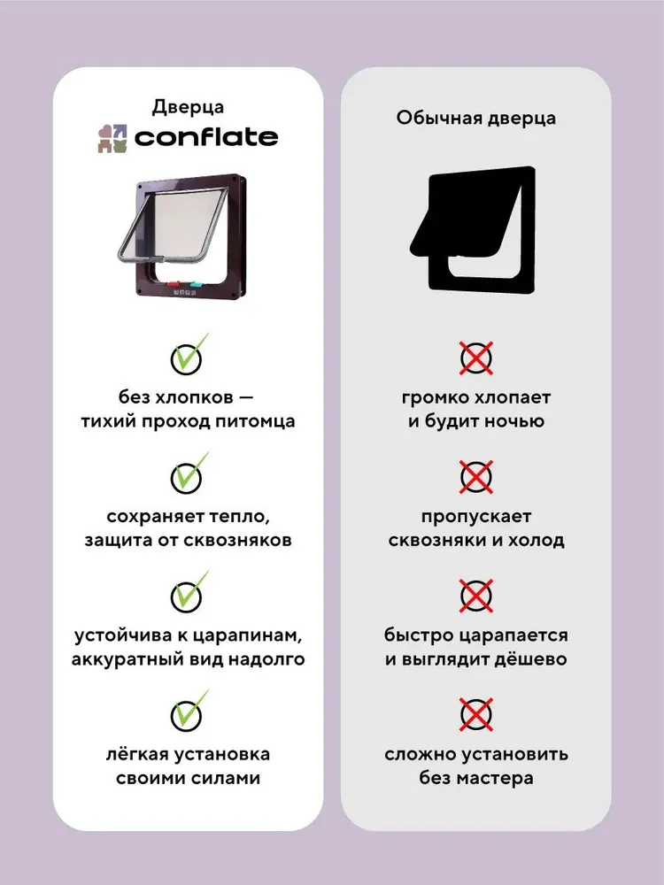 Conflate Дверца для кошки в дверь 25*28 см, коричневая, 25x28 см, фото 5