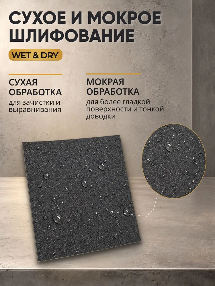 Наждачная бумага набор 115х140 мм Р60 P100 P180 P320 Шкурка шлифовальная , Водостойкая наждачная бумага, 4 шт. ZTIHOME SILICON, 115x140 мм, 4 шт, фото 4