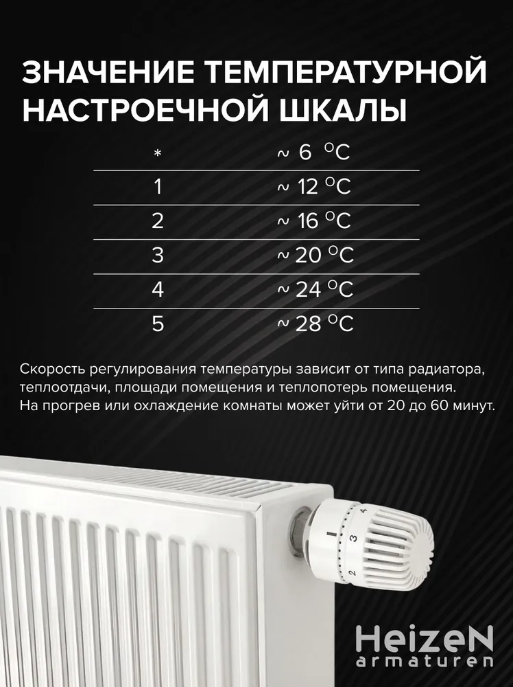 Термоголовка для радиатора отопления TW1 М30х1,5, Heizen, 30x1.5, фото 4