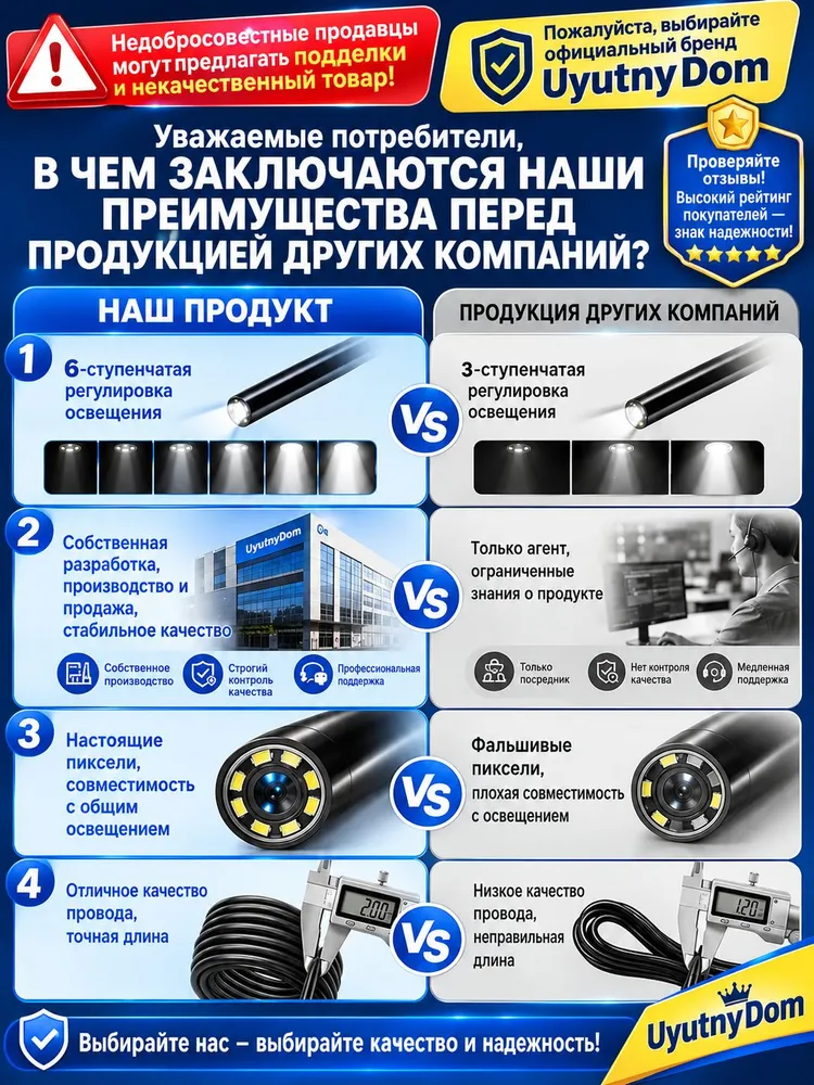 Эндоскоп высокой четкости для смартфонов на базе Android, видеоэндоскоп для автомобильных трубопроводов, эластичный жесткий провод, 2 м, 2 м, фото 2