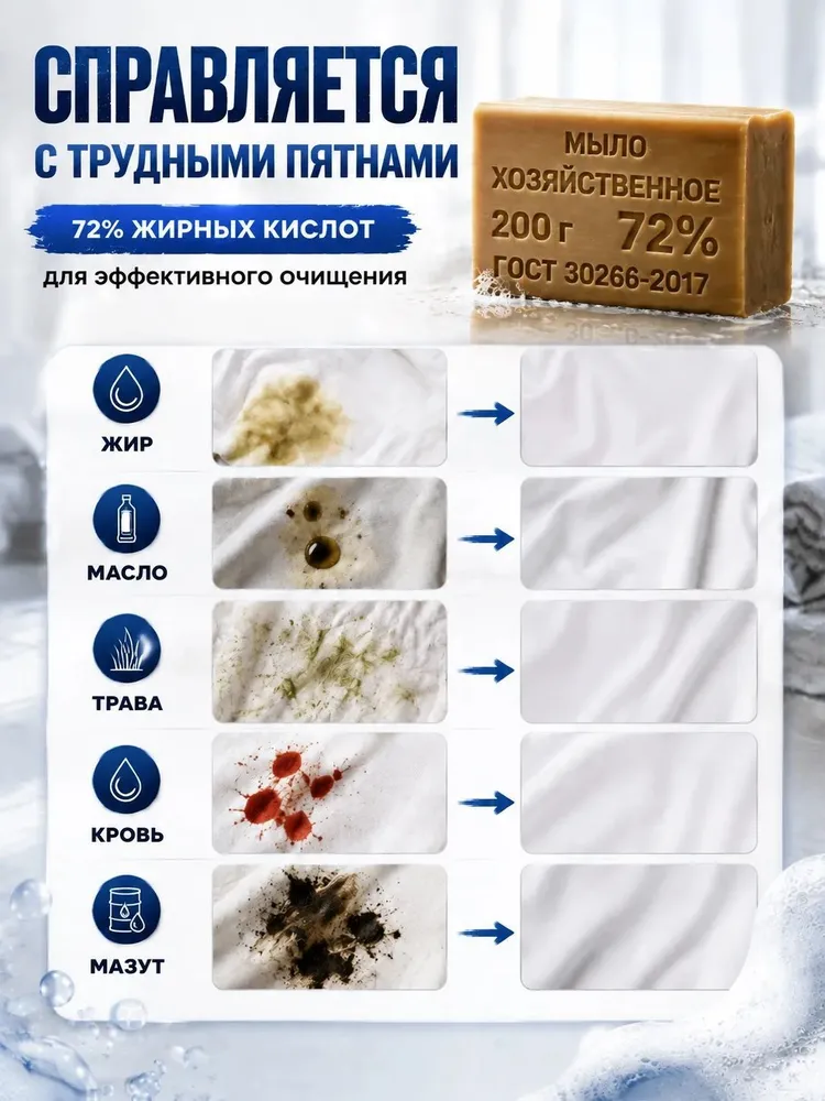 Хозяйственное твёрдое мыло 72%, для удаления сложных пятен 200г, 200 г, фото 2